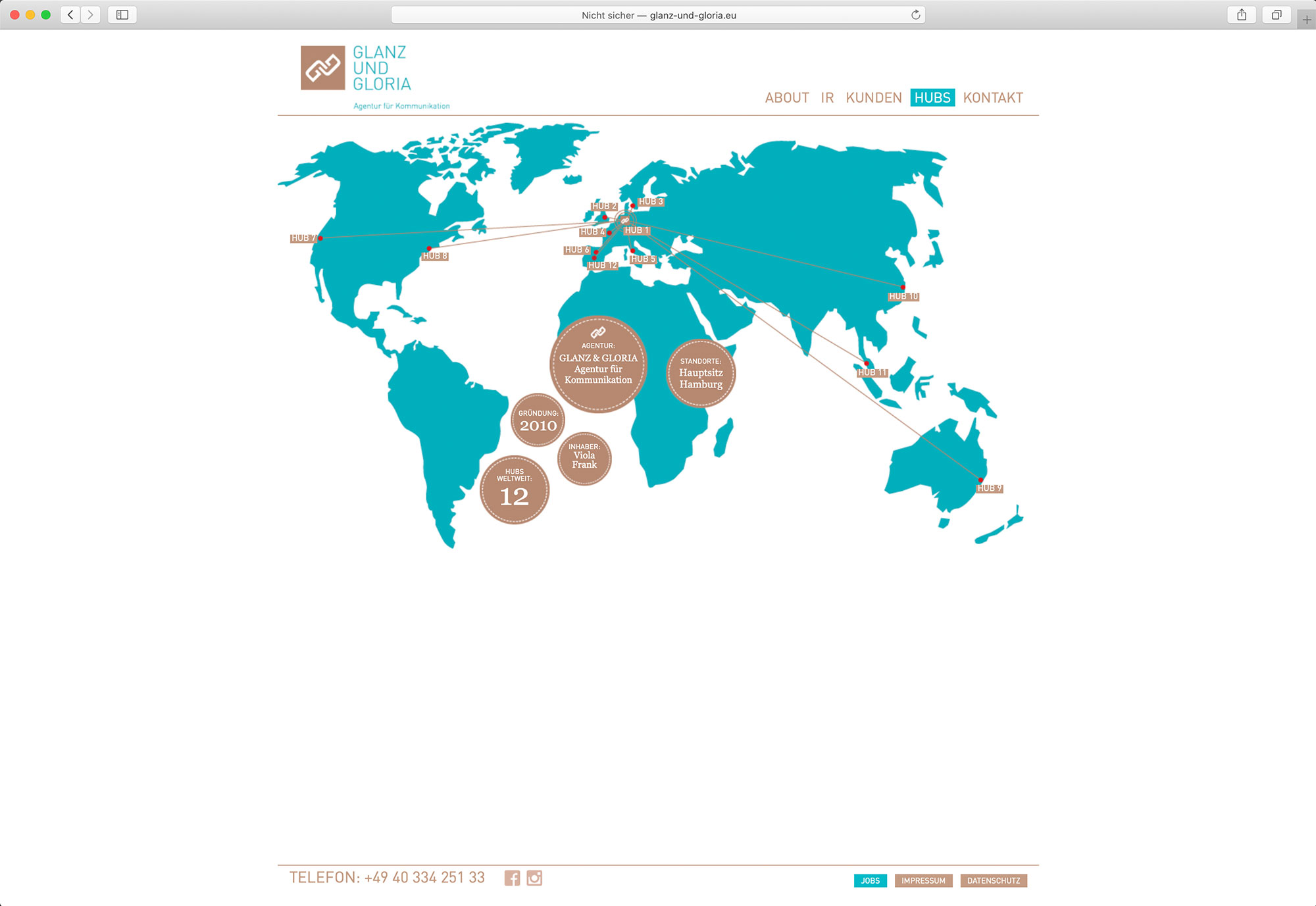 brainbreak Websites Referenz